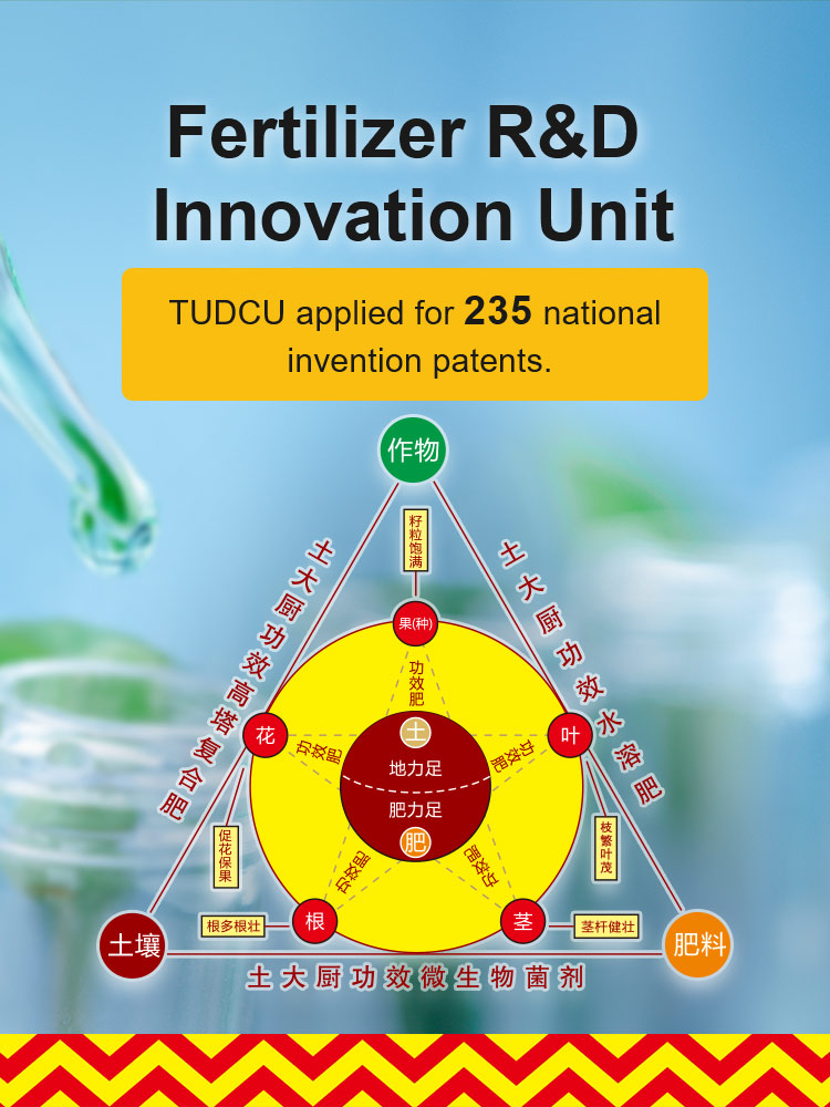 TUDCU applied for 235 national invention patents.